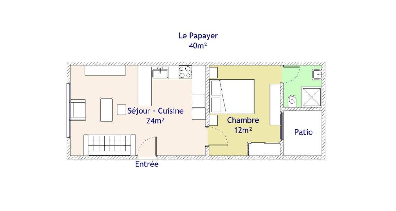 Appartement Le Papayer